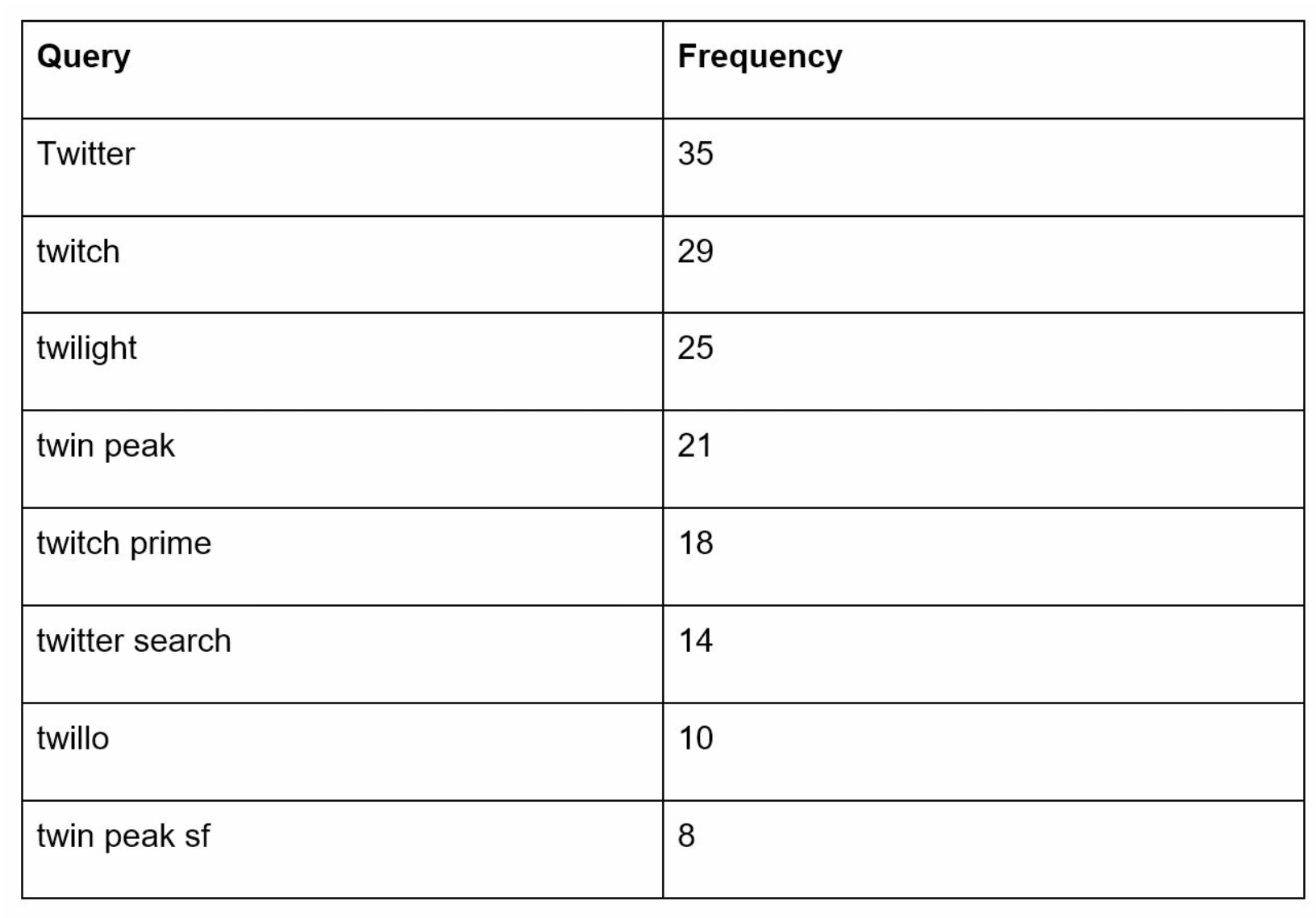 Screenshot 2025-01-13 at 16.27.34